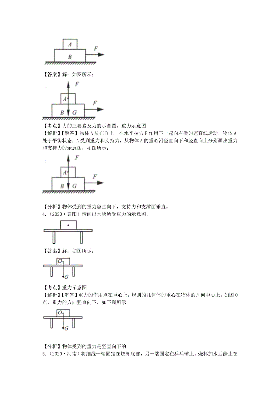 备战2021年中考物理作图题精练精解作图题10杠杆五要素作图含解析_第4页