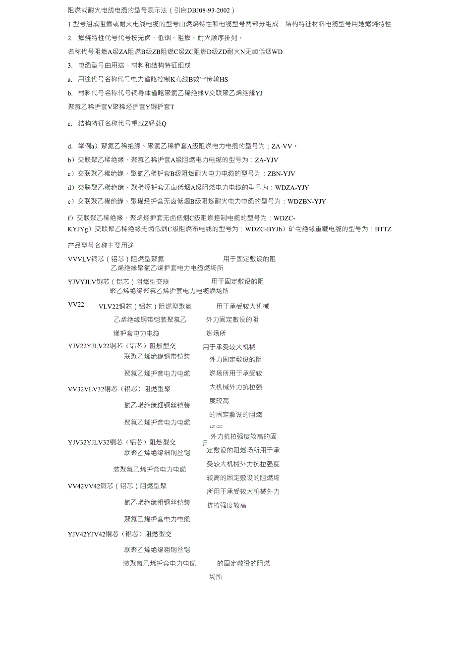 阻燃或耐火电线电缆的型号表示法_第1页