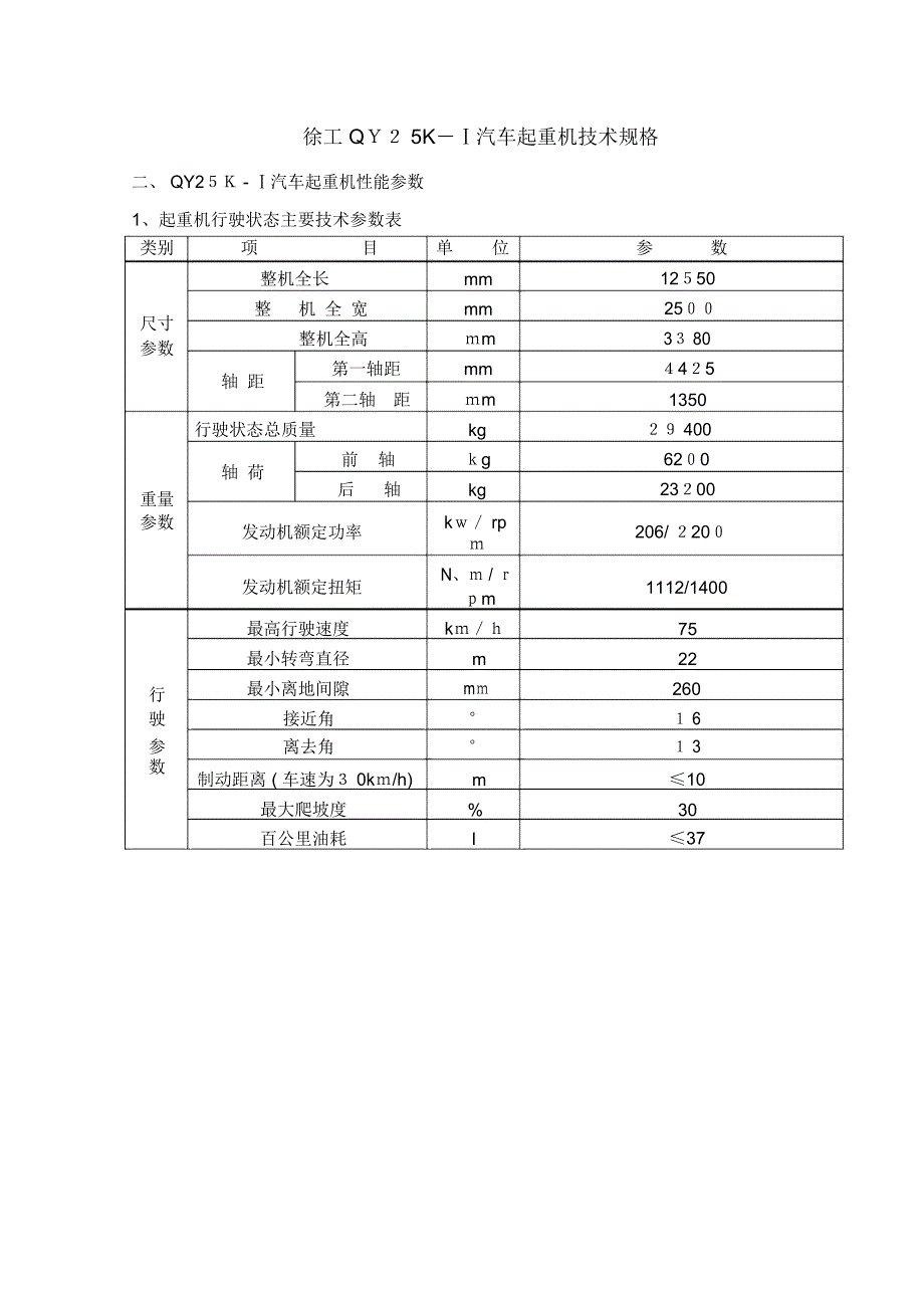 25K徐工汽车起重机技术参数_第1页