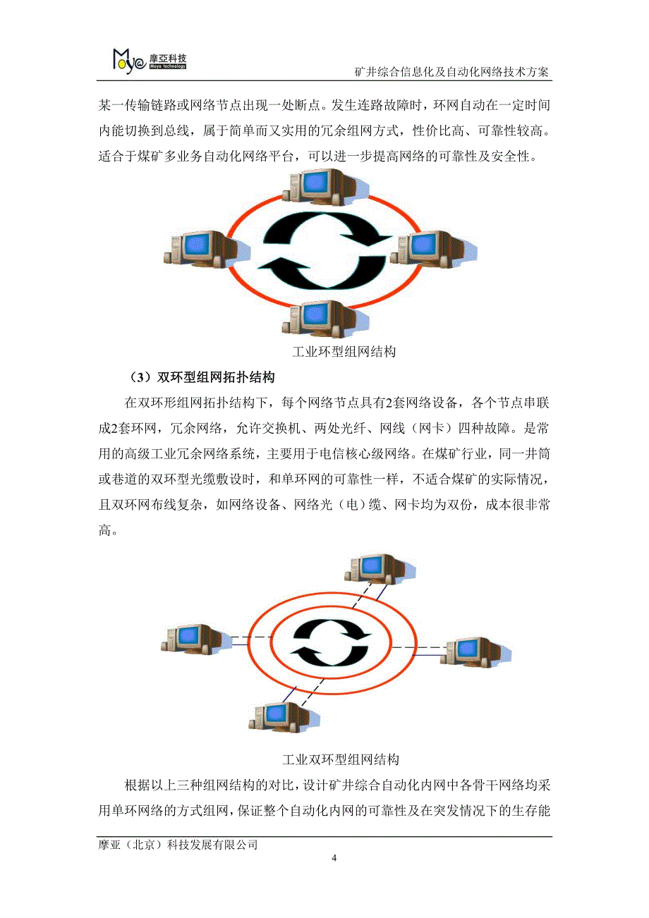 矿井综合信息化及自动化网络技术方案_第4页