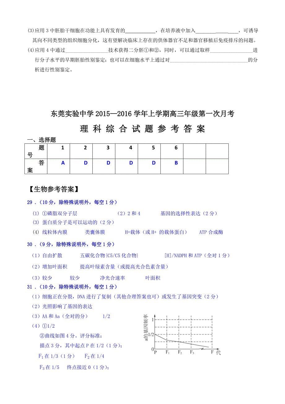 广东省东莞实验中学2016届高三上学期第一次月考理综生物试题_第5页