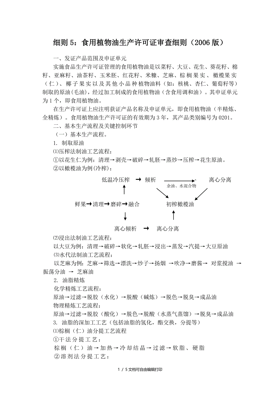 细则5食用植物油生产许可证实施细则_第1页