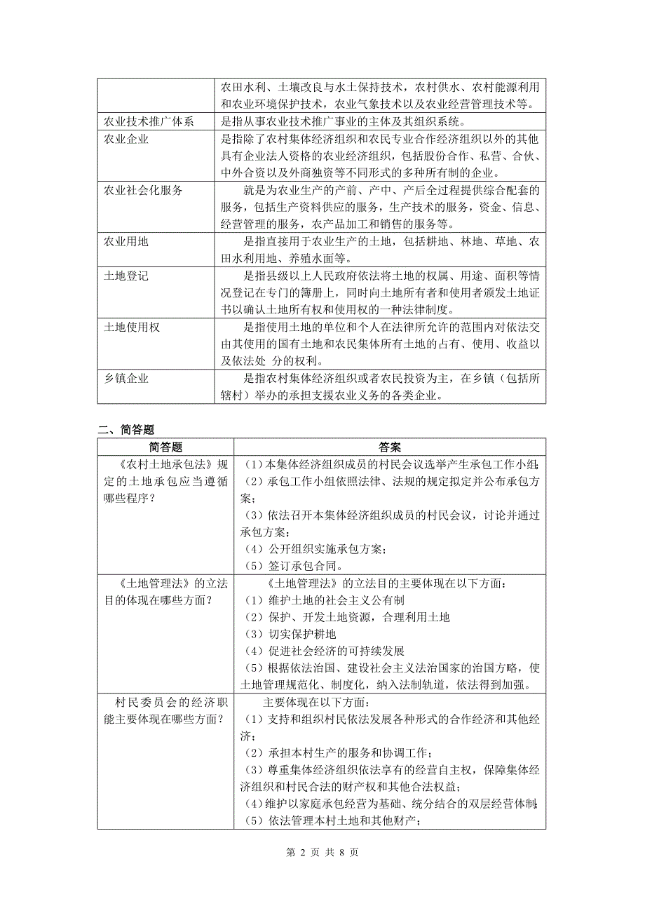 农业政策与法规复习思考题(同名682)_第2页