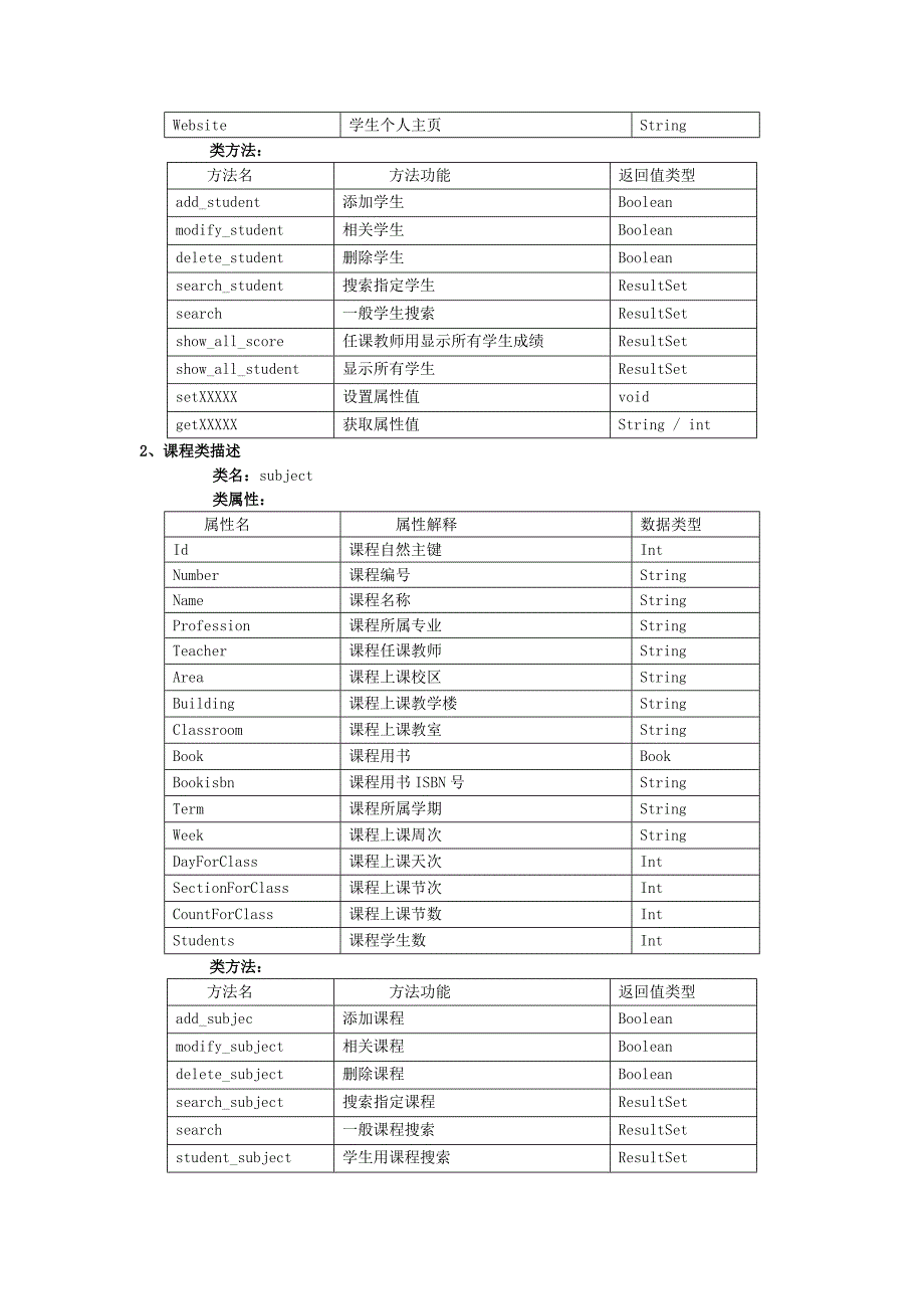 it开发人员项目结束总结模板.doc_第3页