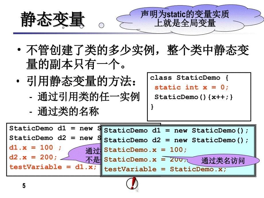 JAVA第四章类的高级特性_第5页