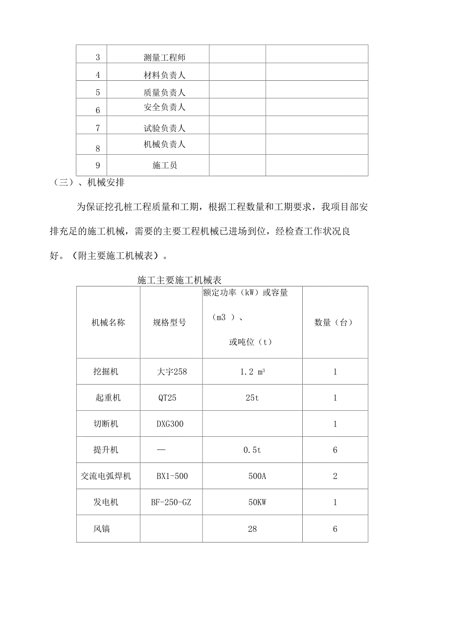 人工挖孔抗滑桩工程施工设计方案(DOC 29页)_第2页