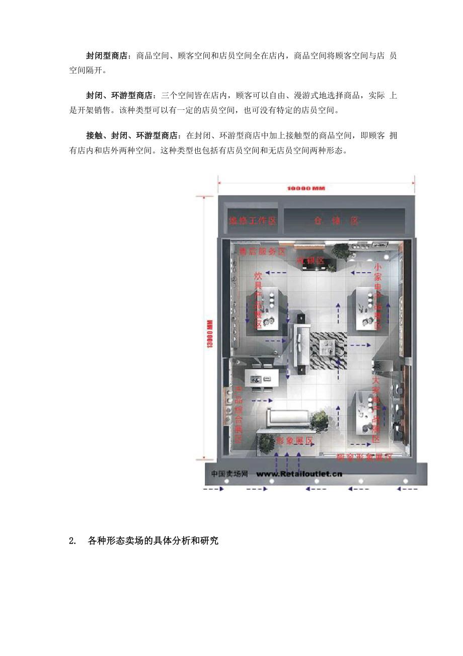 空间与美学的概念_第2页