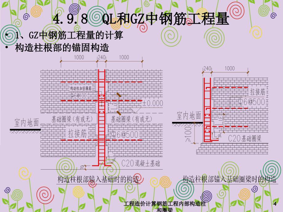 工程造价计算钢筋工程内部构造柱和圈梁_第4页