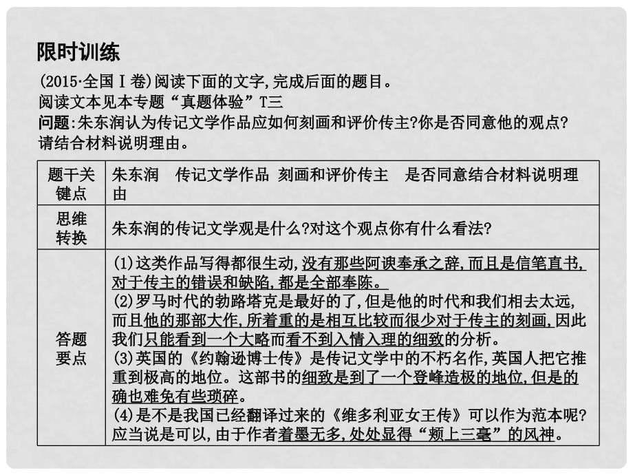 高考语文大一轮复习 专题七 实用类文本阅读传记 考点突破掌握核心题型 提升专题素养 课案3 评价、探究课件_第5页