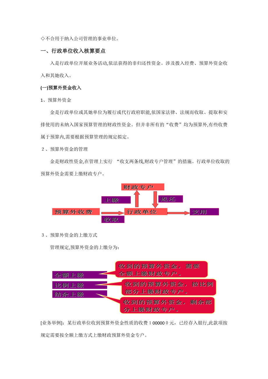 行政事业单位会计_第2页