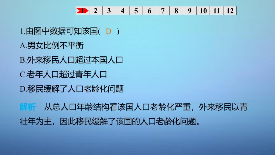 高考地理一轮复习 第一单元 专项突破练5 地理统计图表课件 鲁教版必修_第3页