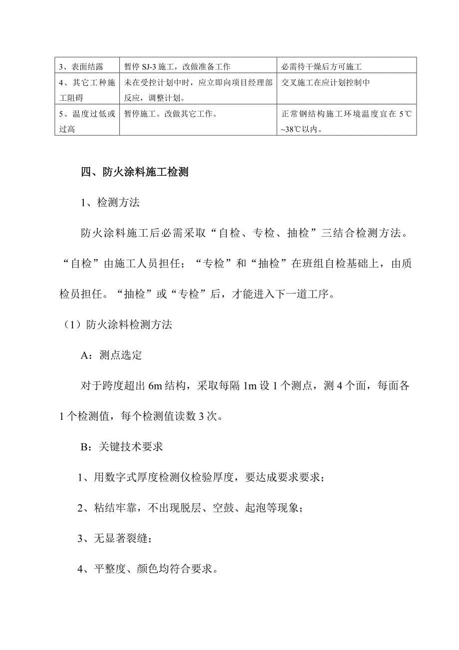 防火涂料综合项目施工组织设计.doc_第5页