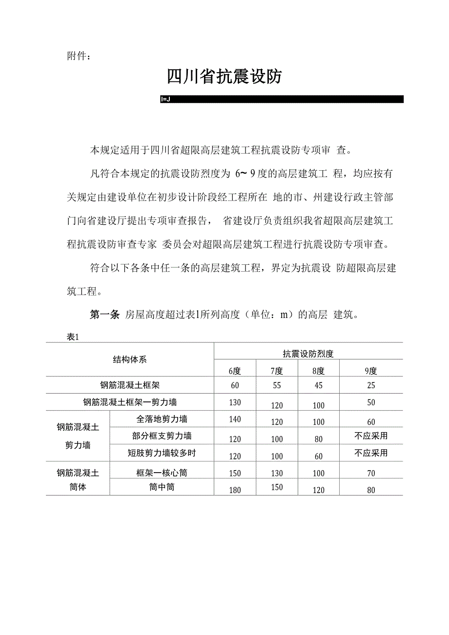 《超限高层建筑工程界定规定》_第1页