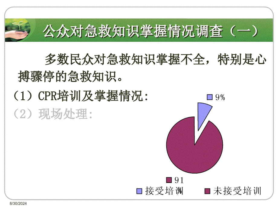 急救知识和日常生活你 ppt课件_第4页