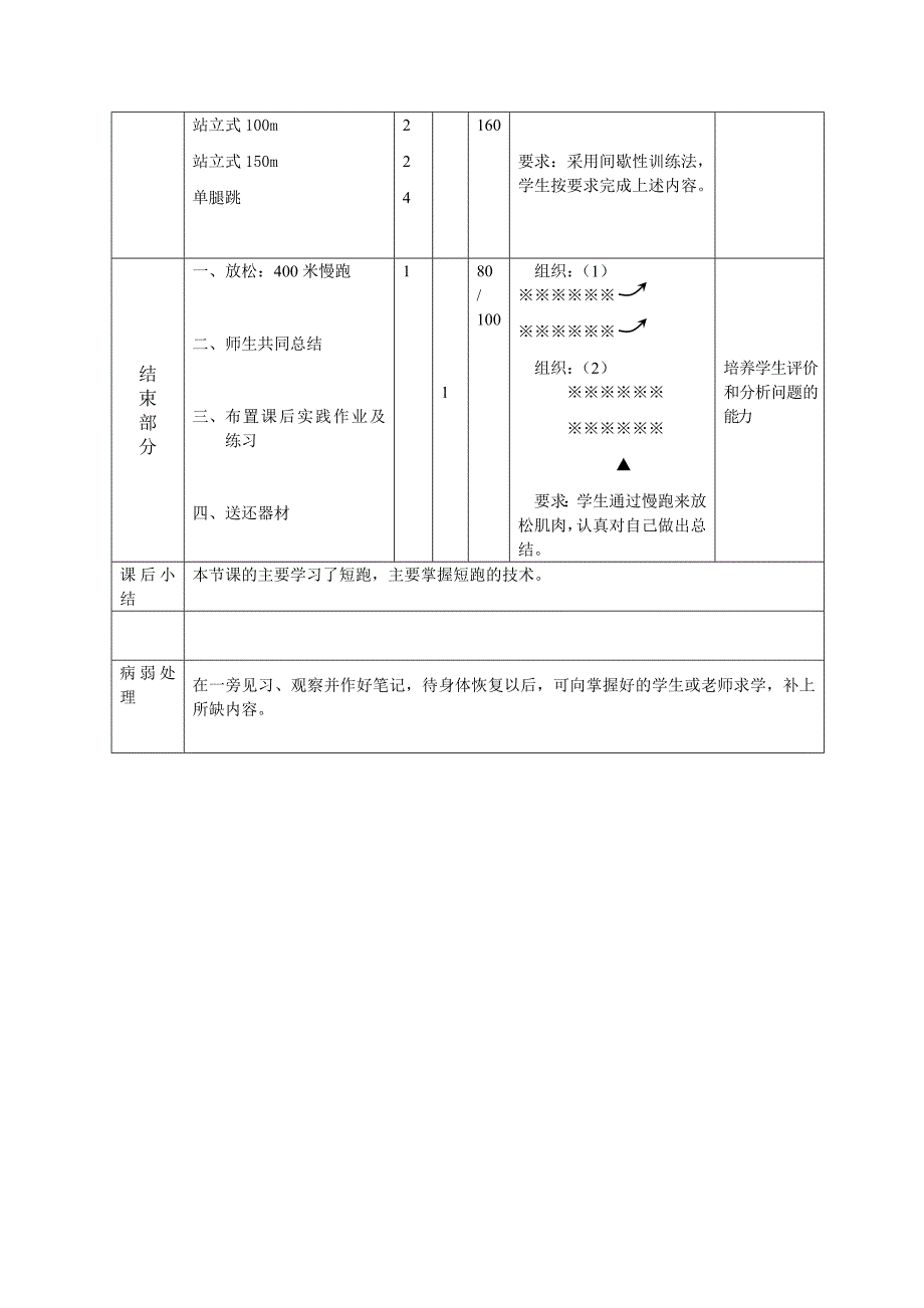 短跑术科教案-副本_第3页