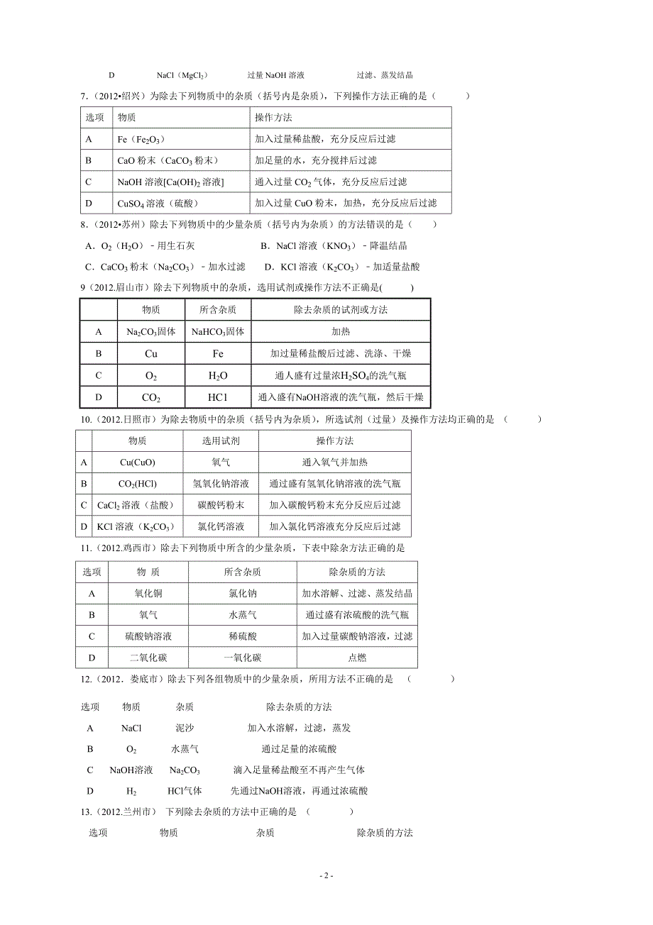 (完整)初中化学、中考除杂专题练习(含答案)-推荐文档.doc_第2页