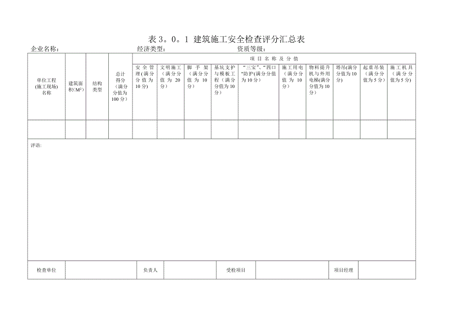 【整理版施工方案】建筑施工安全检查评分记录表A4版_第1页
