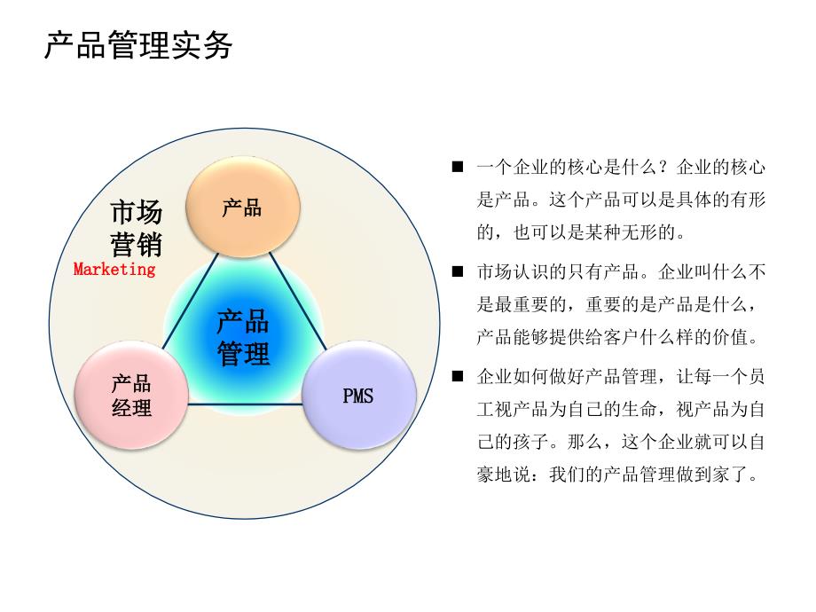 产品管理实务(一)课件_第3页