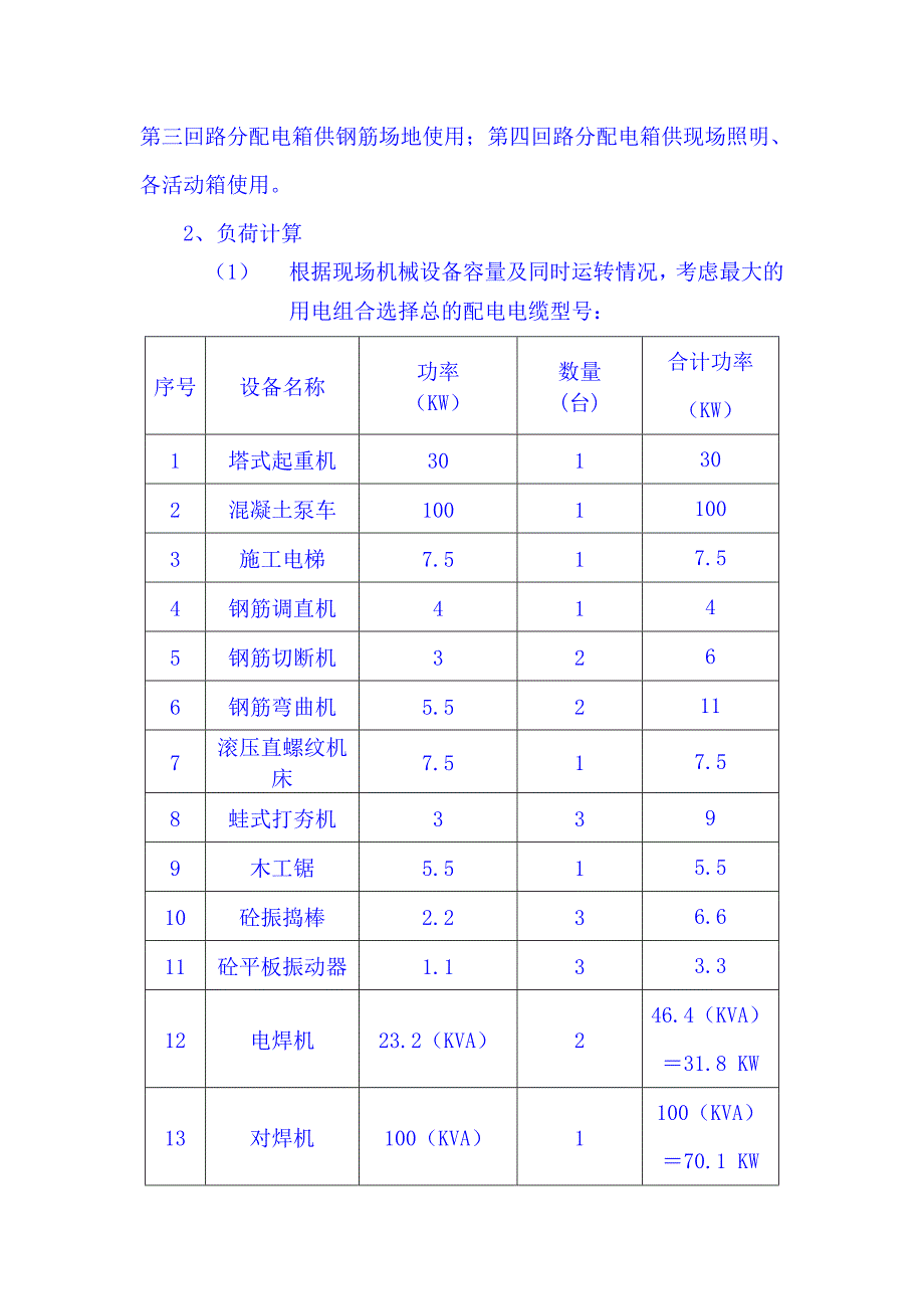 现场临电施工组织设计高层建筑_第2页