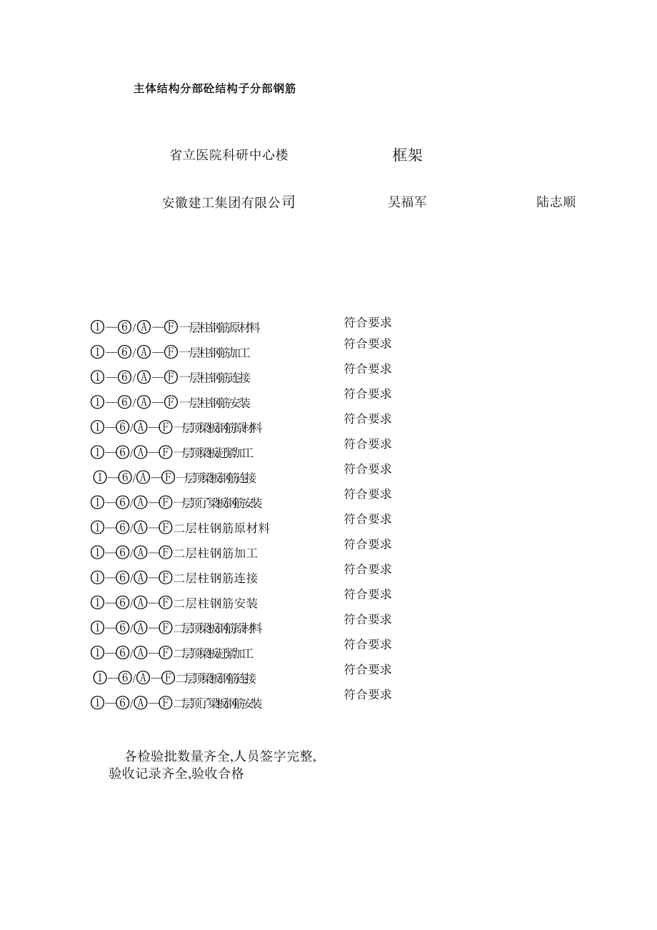 钢筋分项工程1_第1页