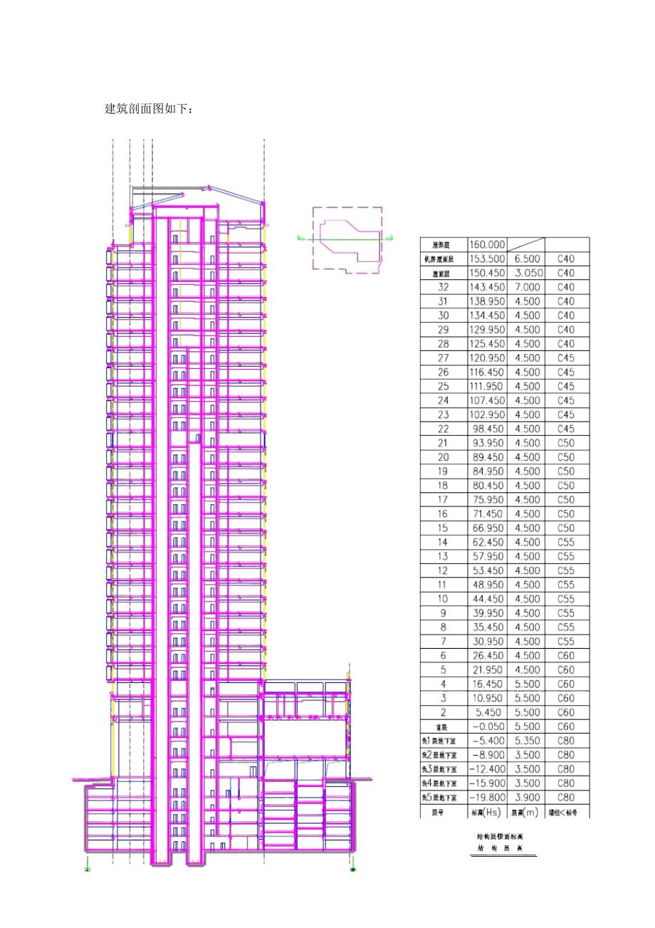 模板专项施工方案111019_第3页