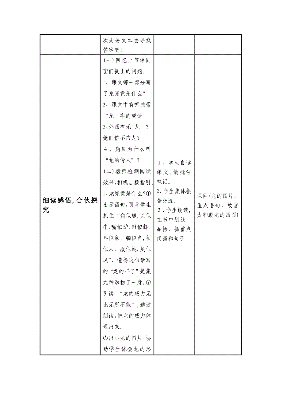 陈春华小学语文信息化教学设计模板_第3页