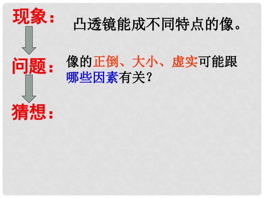 山东省邹平县实验中学八年级物理上册 5.3 探究凸透镜成像的规律课件 （新版）新人教版_第3页