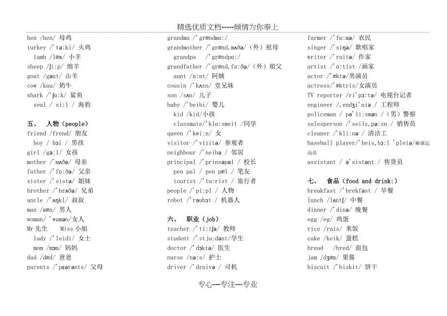 小学英语单词分类表大全A4完美打印版_第2页