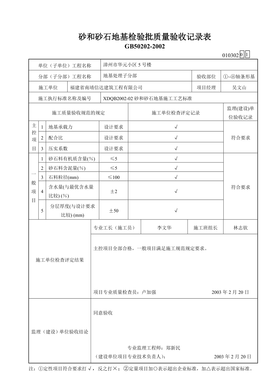 土建检验批表格填写示范（全套完整版）_第3页