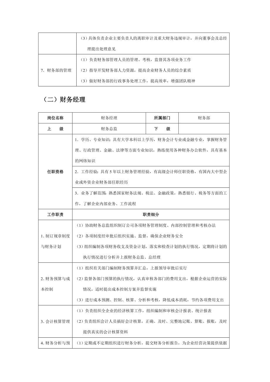 财务管理职位工作手册_第5页