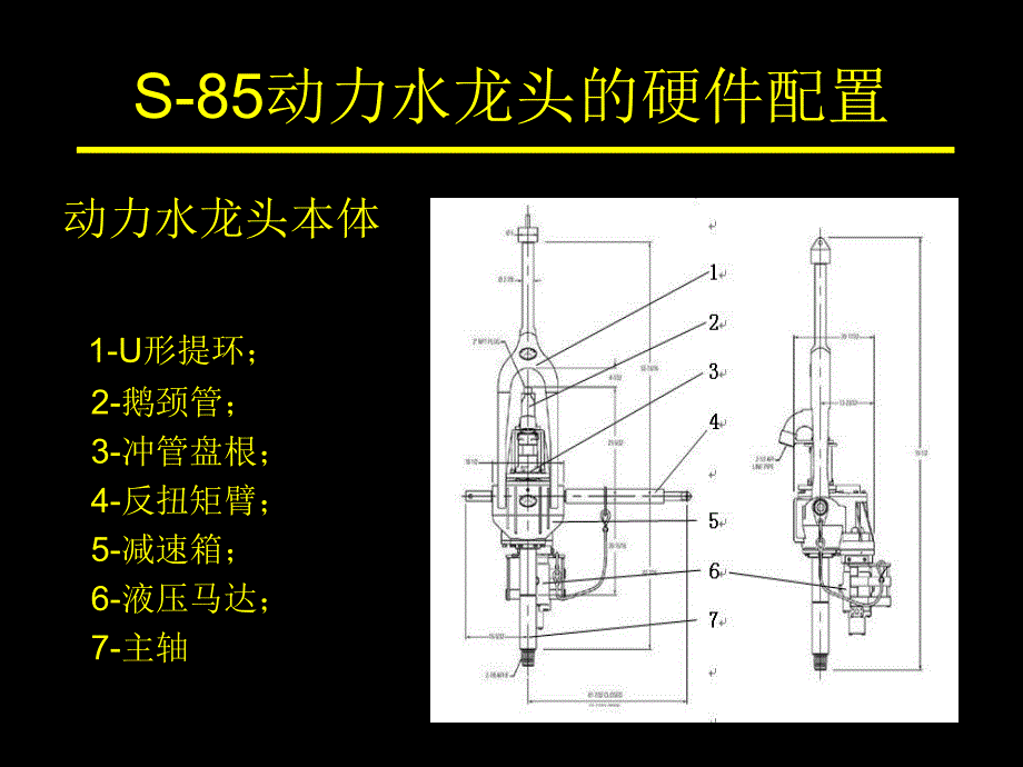 S85动力水龙头装置简介_第3页