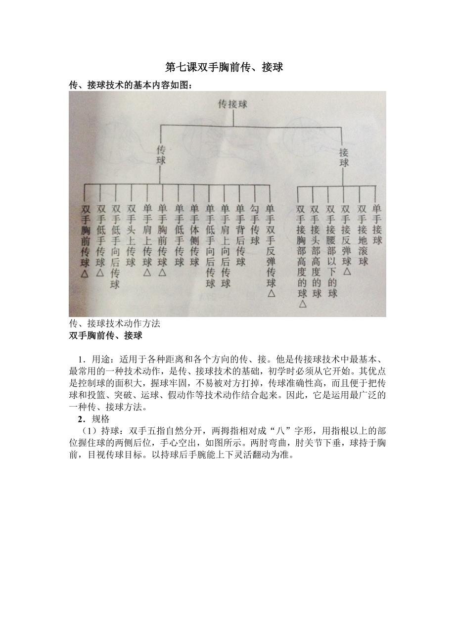 双手胸前传_第1页