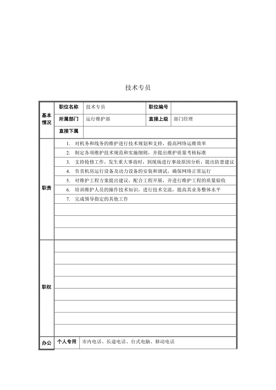 运行维护部技术专员岗位说明书.doc_第1页