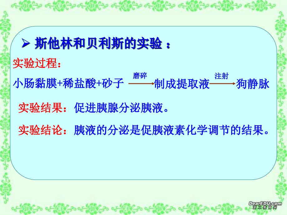 人教版教学课件2.2激素调节 神经调节和体液调节的关系_第3页