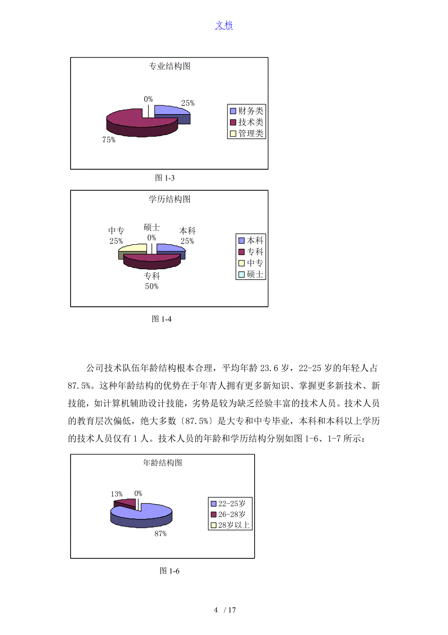 某公司管理系统人力资源分析资料报告资料报告材料_第4页