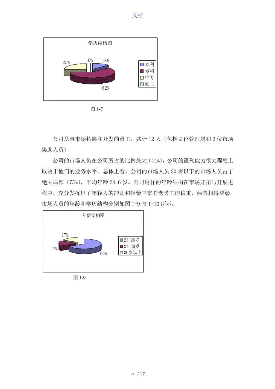 某公司管理系统人力资源分析资料报告资料报告材料_第5页