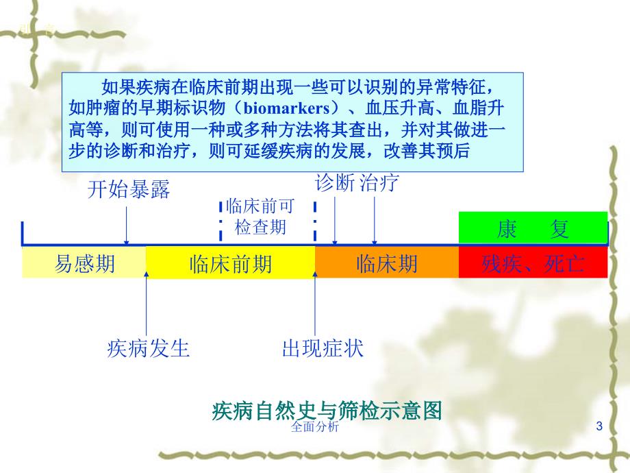 流行病学 第7章 筛检试验和诊断试验[高教知识]_第3页