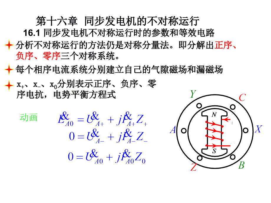 同步发电机的不对称运行_第1页