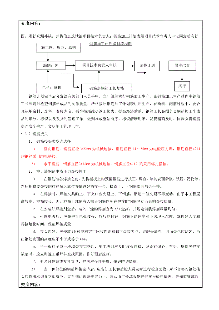 地梁钢筋技术交底记录_第3页