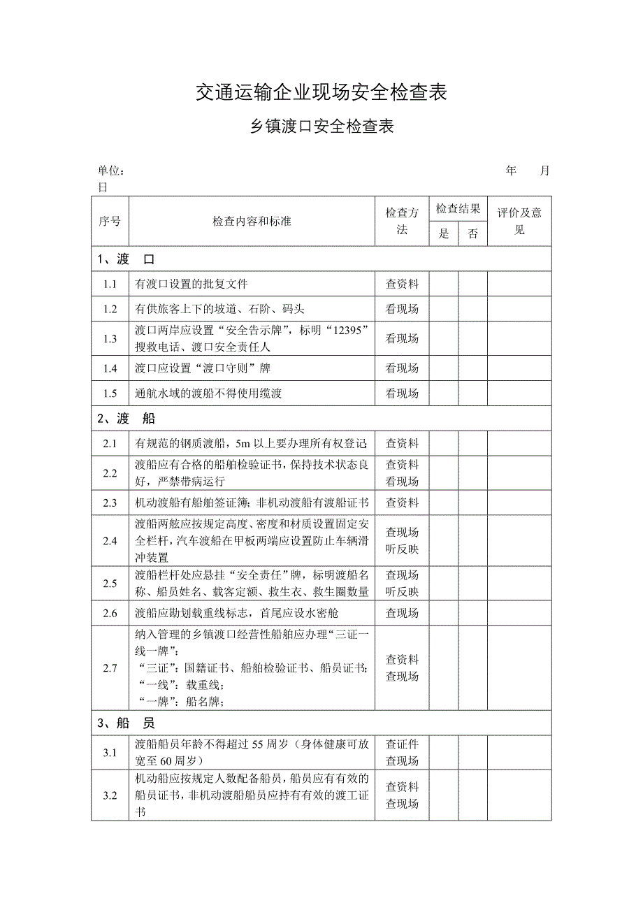 乡镇渡口安全检查表_第1页