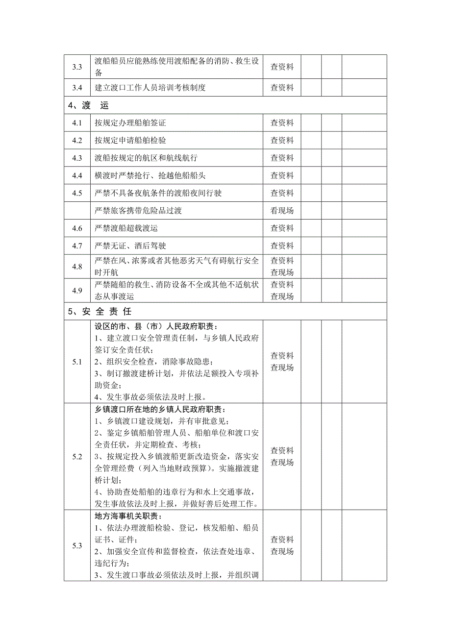 乡镇渡口安全检查表_第2页