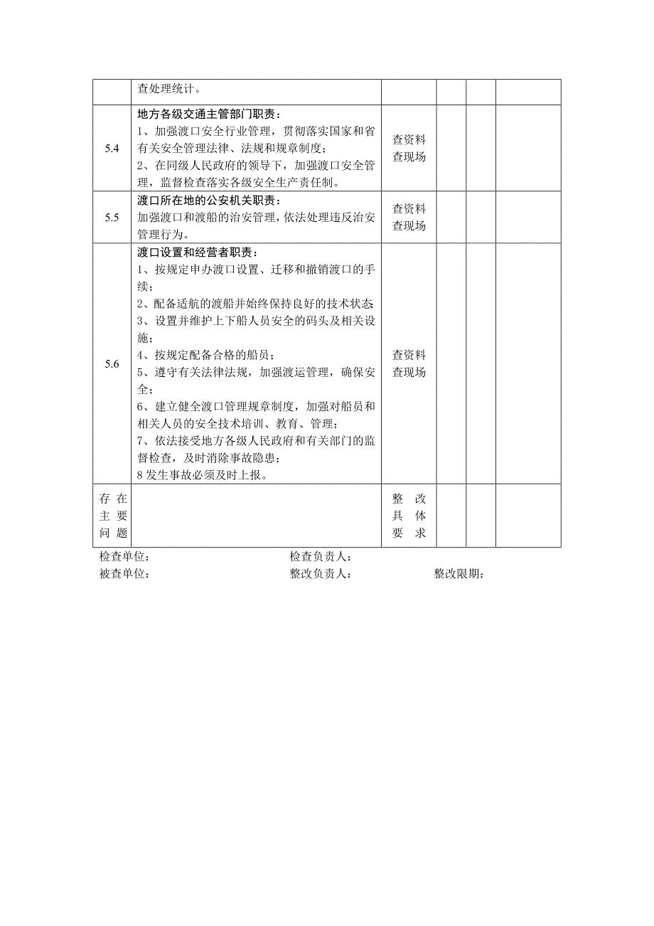 乡镇渡口安全检查表_第3页