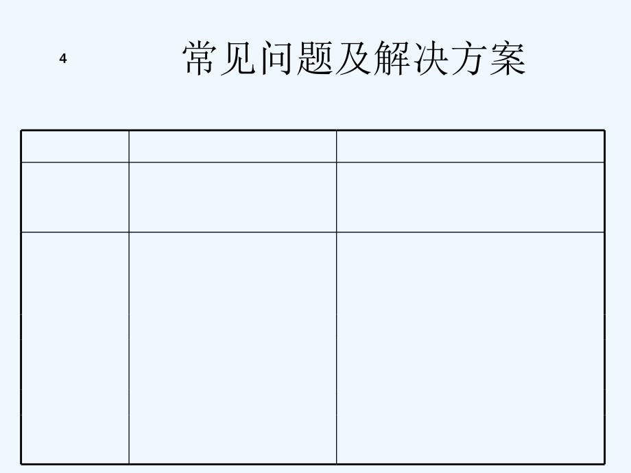 输液港并发症及处理PPT课件_第4页