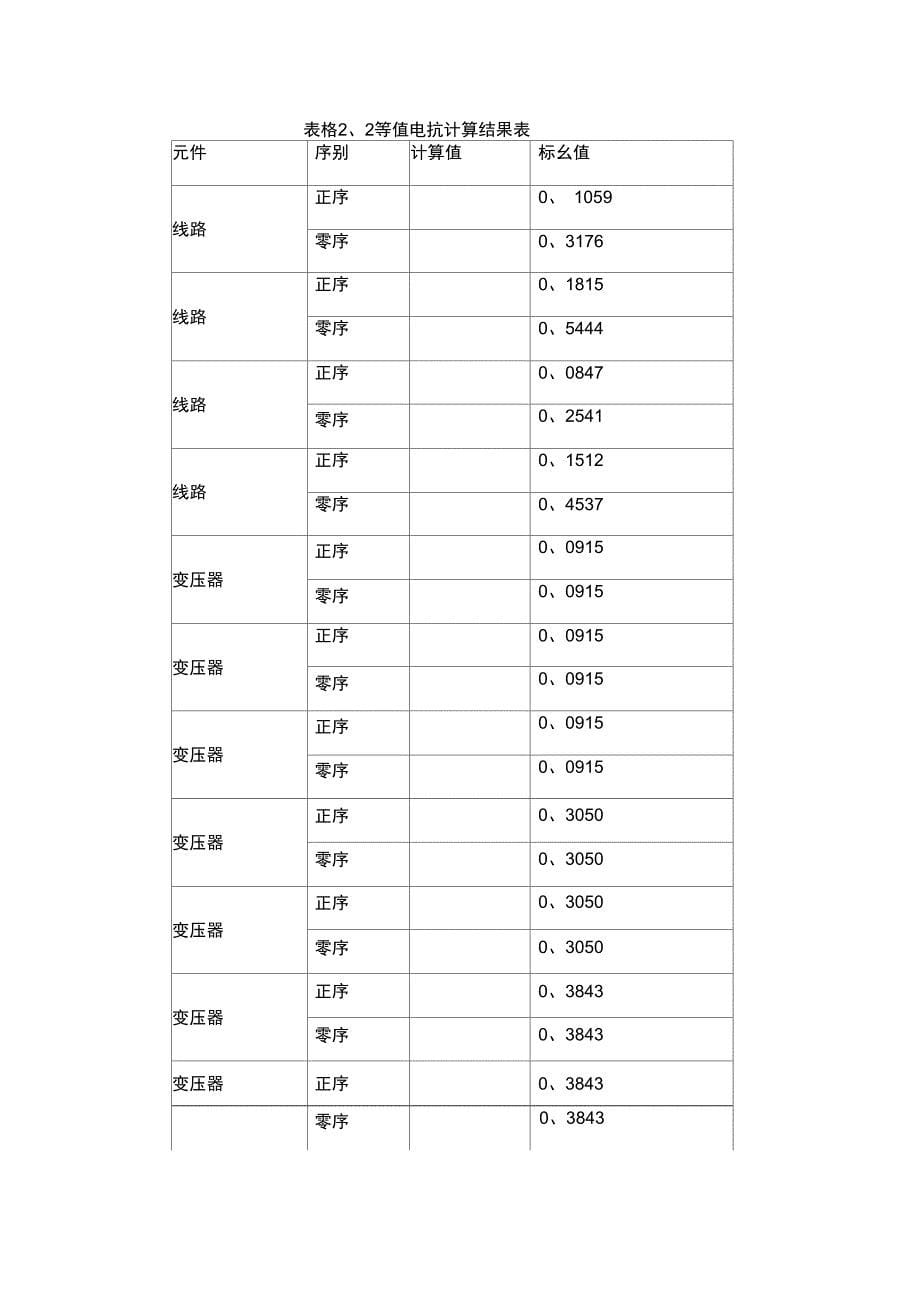 继电保护整定计算_第5页