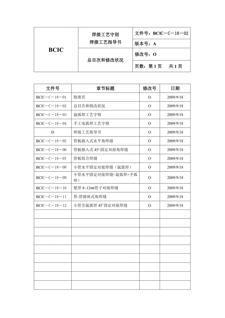 焊接工艺手册工艺指导书.doc_第4页