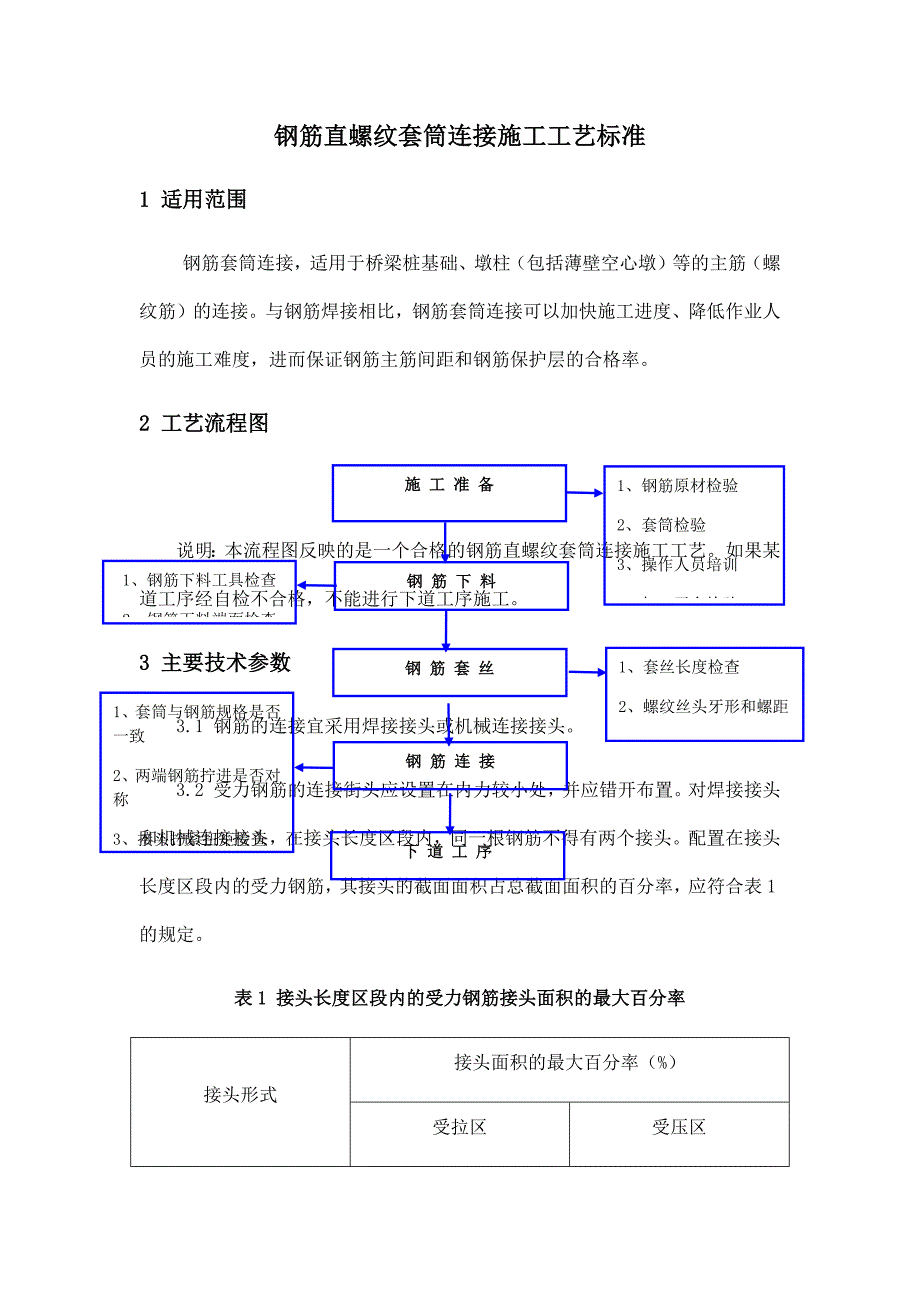 钢筋直螺纹套筒连接施工工艺标准_第1页