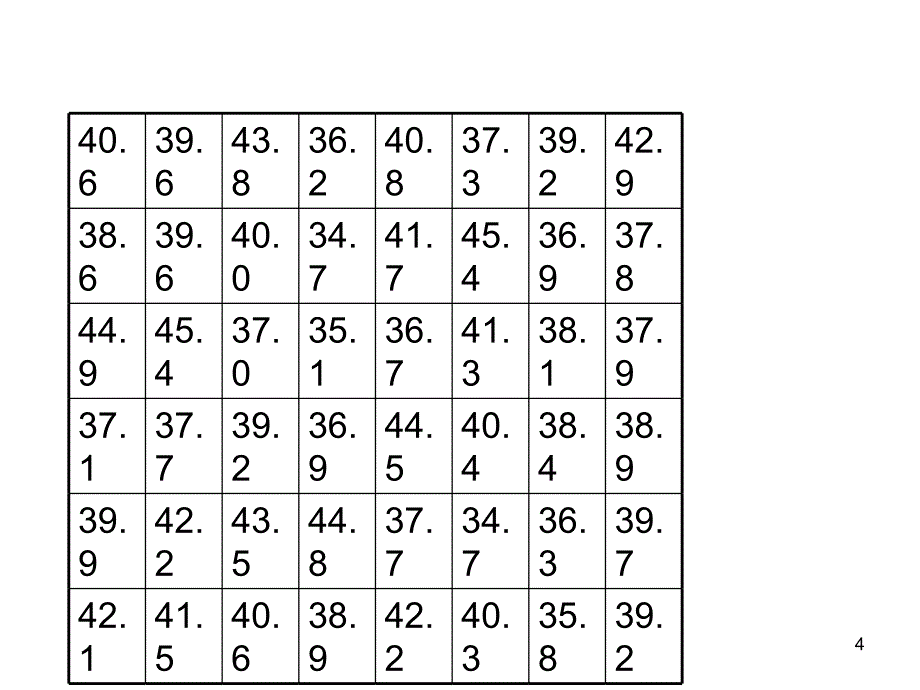 概率统计概率统计习题PPT课件_第4页