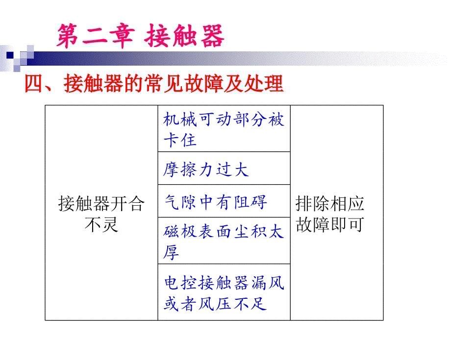 《接触器检查和维护》PPT课件.ppt_第5页