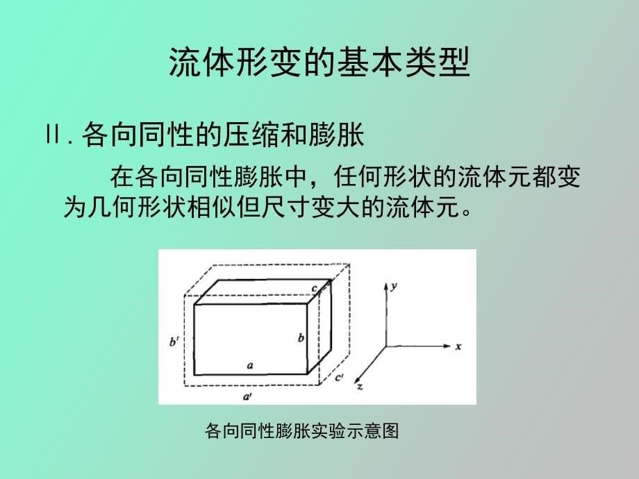 流变学的基本概念_第5页