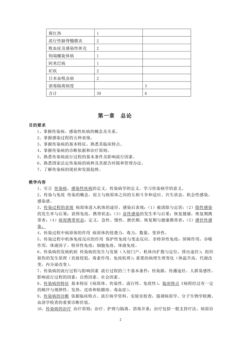 传染病学教学大纲.doc_第2页